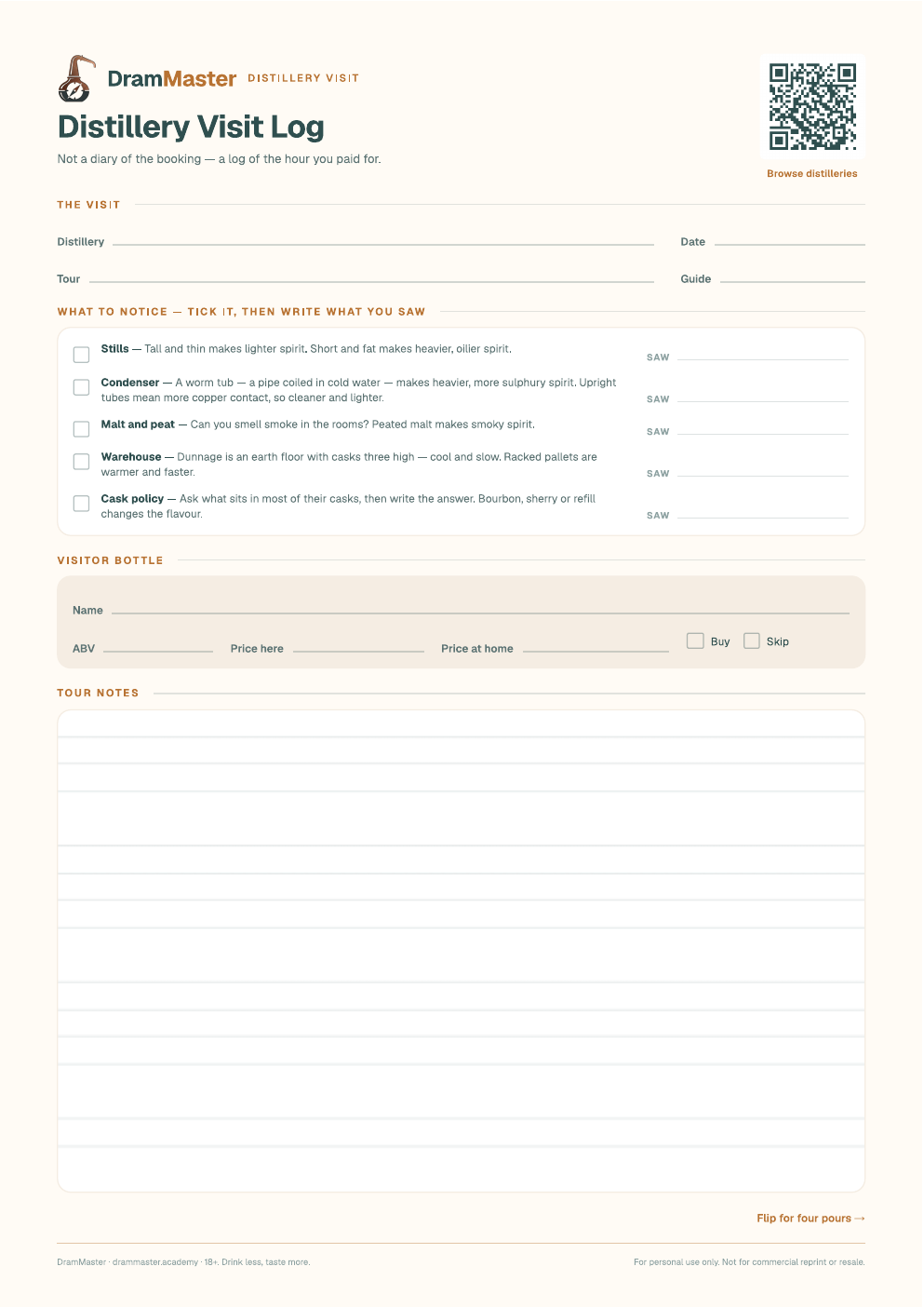 Preview of the DramMaster distillery visit log